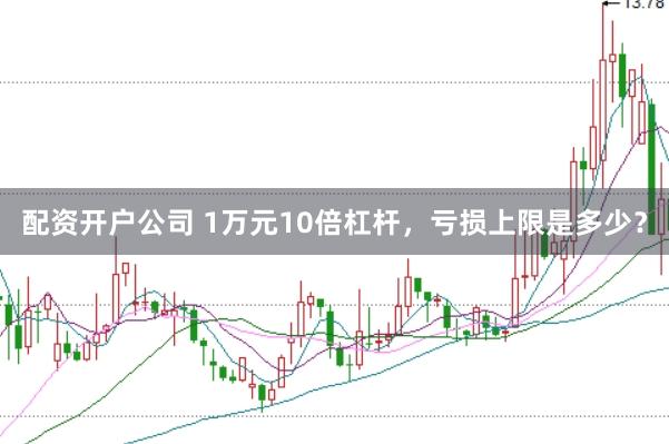配资开户公司 1万元10倍杠杆，亏损上限是多少？
