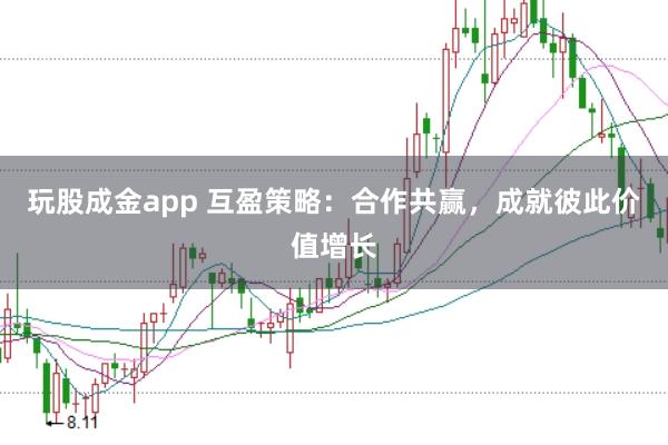 玩股成金app 互盈策略：合作共赢，成就彼此价值增长