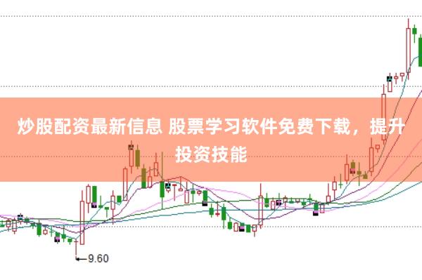 炒股配资最新信息 股票学习软件免费下载，提升投资技能