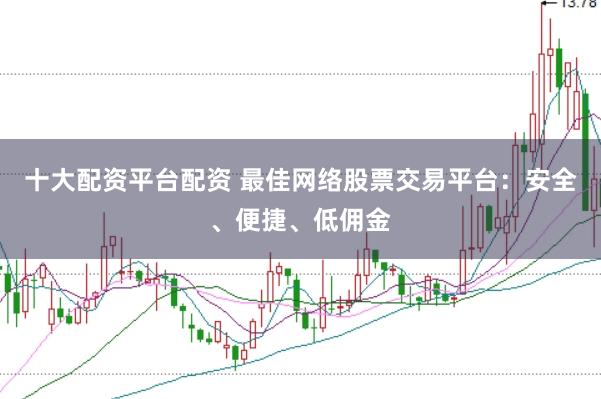 十大配资平台配资 最佳网络股票交易平台：安全、便捷、低佣金