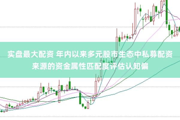 实盘最大配资 年内以来多元股市生态中私募配资来源的资金属性匹配度评估认知偏