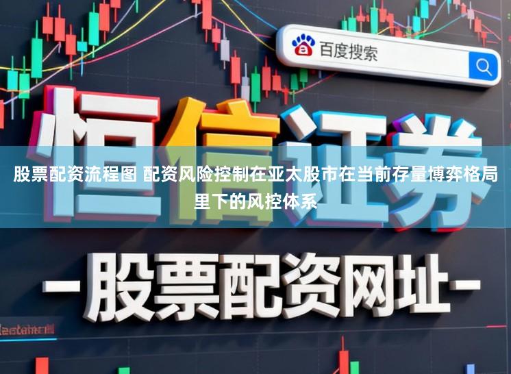 股票配资流程图 配资风险控制在亚太股市在当前存量博弈格局里下的风控体系